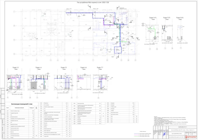 Научно-производственный цех