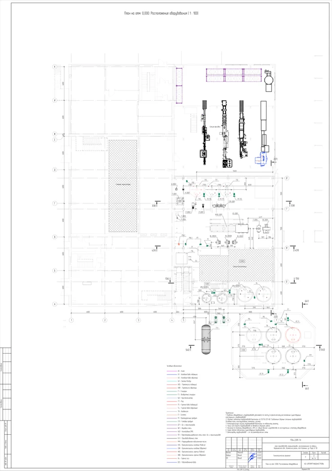Цех производства Эмульгаторов