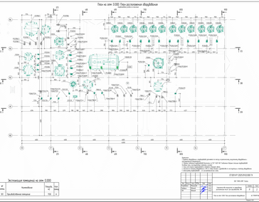 Выпуск документации