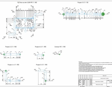 Водозабор речной воды 2-го подъема. Разработка ТХ