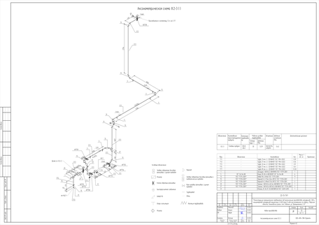 Цех производства антифризов, СОЖ и концентратов антифризов