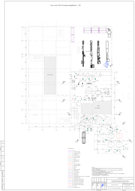 Цех производства Эмульгаторов