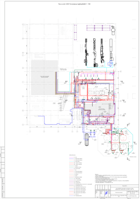 Цех производства Эмульгаторов