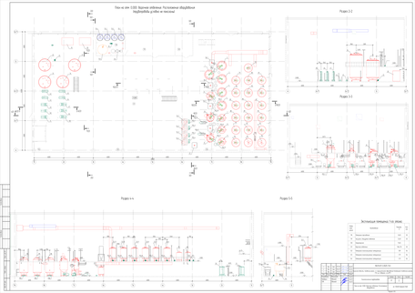 Майонезный цех