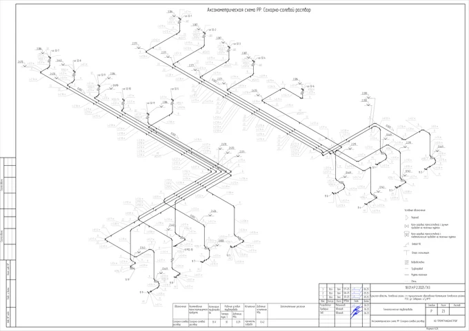 Майонезный цех
