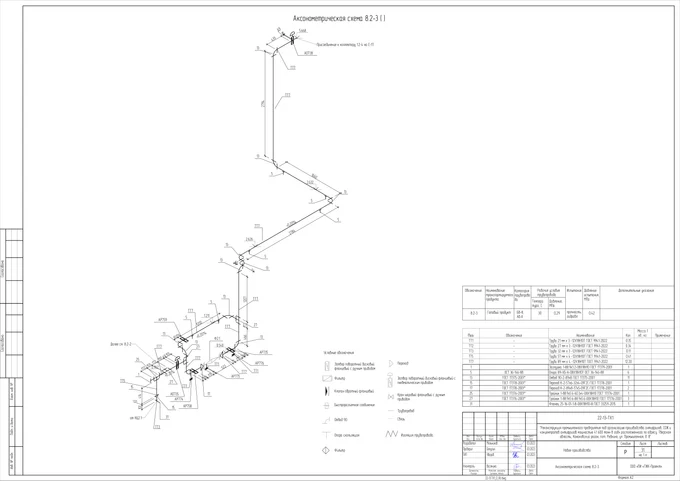 Цех производства антифризов, СОЖ и концентратов антифризов
