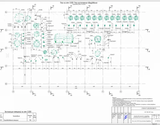 Выпуск документации