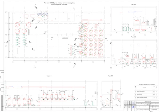 Майонезный цех