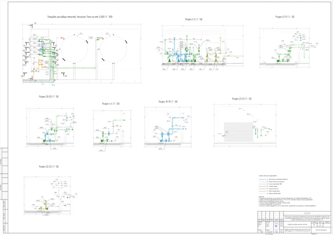 Цех производства антифризов, СОЖ и концентратов антифризов