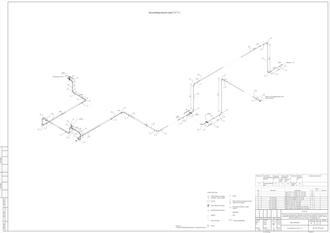 Цех производства антифризов, СОЖ и концентратов антифризов