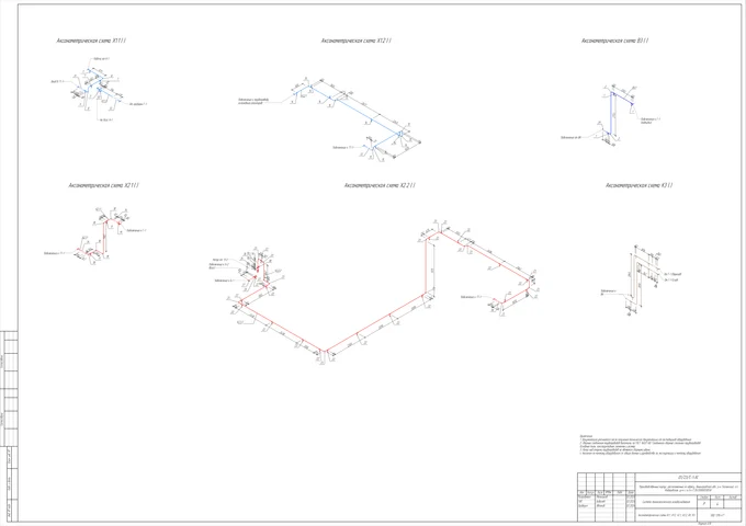 Цех производства фарм препаратов