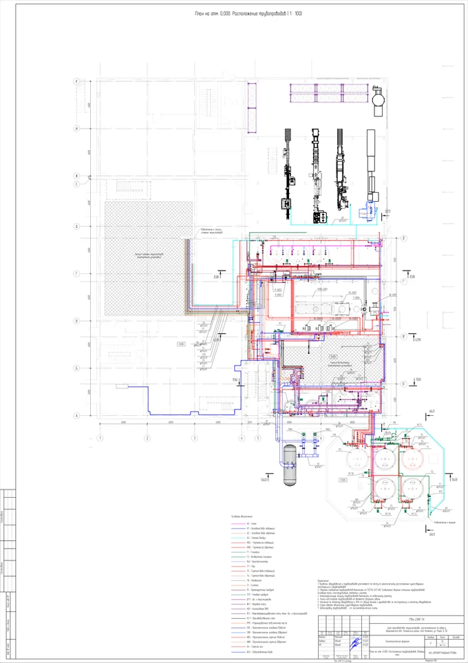 Цех производства Эмульгаторов